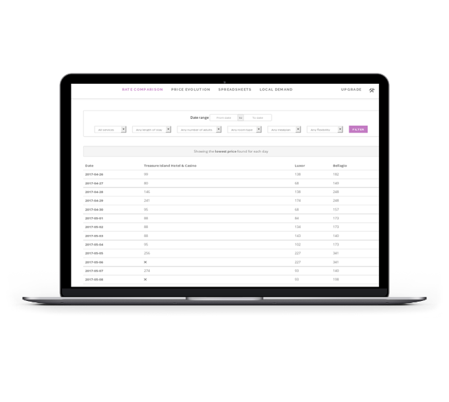 Ranking and review screenshot
